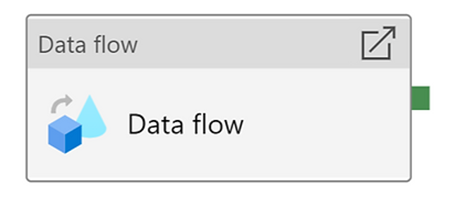 A visual representation of the Azure Data Factory.