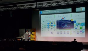 Conference Presentation on Azure Overall architecture at SQL Days 2024